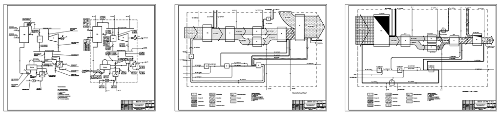 Чертеж Термодинамический анализ технической системы мини-ТЭЦ