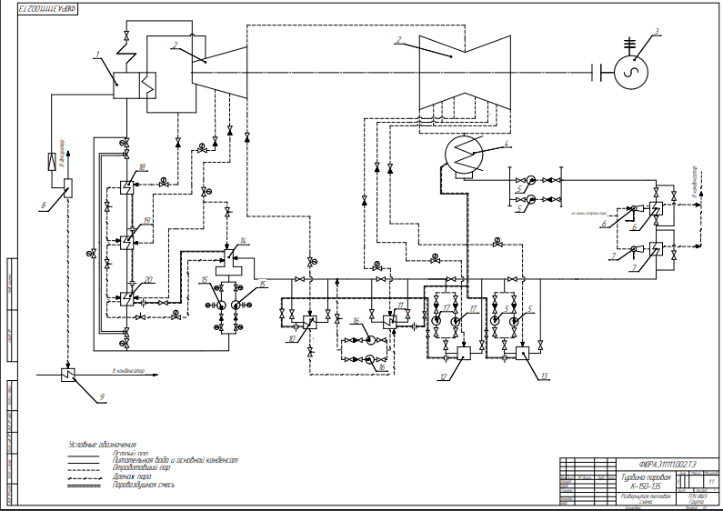 Чертеж Проект тепловой схемы энергоблока ТЭС электрической мощностью 150 МВт