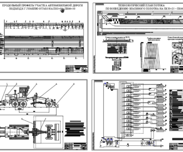 Чертеж Формирование комплектов машин для бездефектного производства земляных работ
