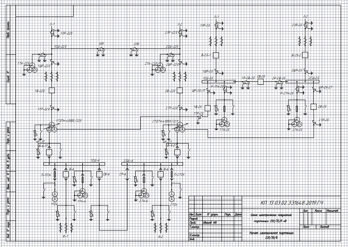 Чертеж Расчет электрической подстанции 220/35/6
