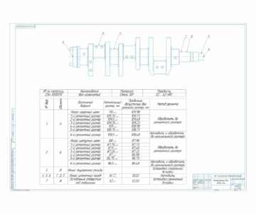 Чертеж Разработка технологического процесса восстановления деталей автомобиля