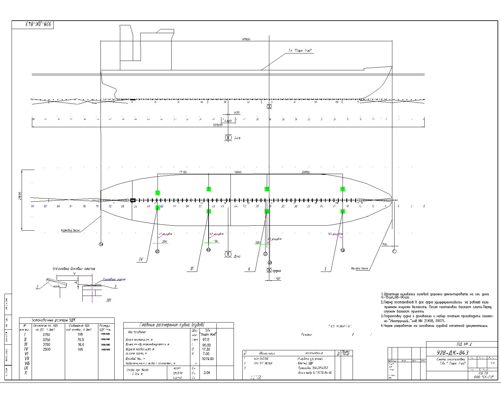 Чертеж Постановка судна в док