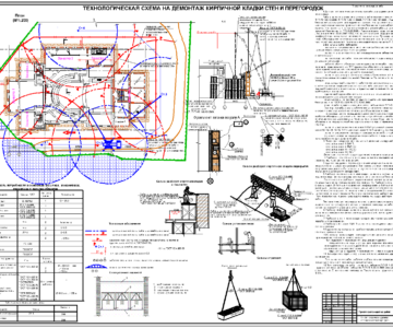 Чертеж Технологическая схема на демонтаж  кирпичной кладки стен и перегородок