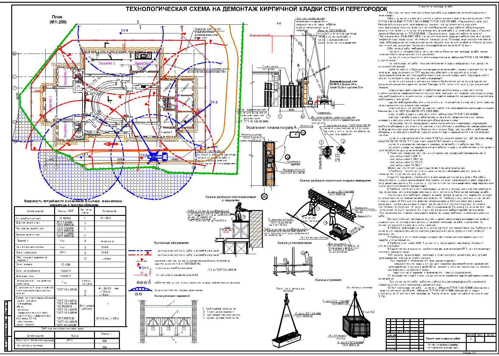 Чертеж Технологическая схема на демонтаж  кирпичной кладки стен и перегородок