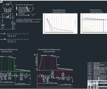Чертеж Проектирование и расчет объемной гидропередачи