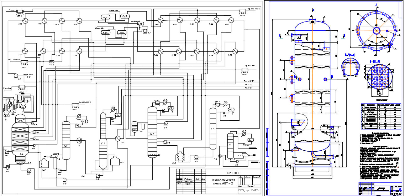 Чертеж Проект установки АВТ производительностью 2 млн. тонн алейской нефти в год