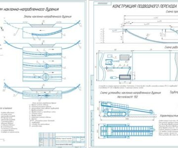 Чертеж Подводный переход, сооружаемый методом наклонно направленного бурения