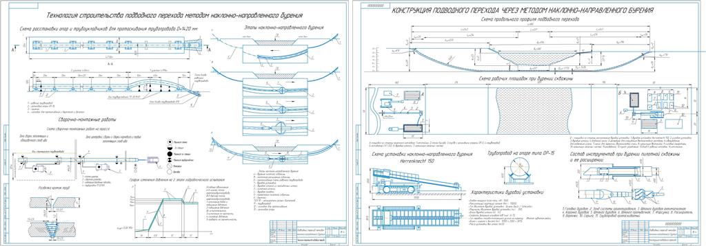 69 израильских изобретений, которые изменили мир