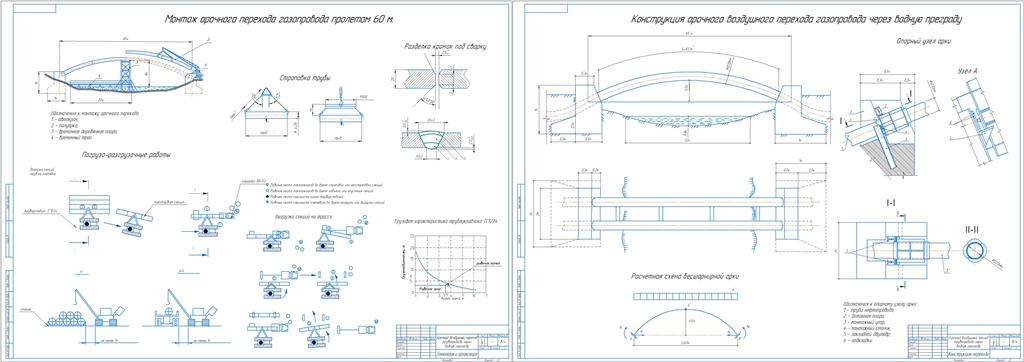 Чертеж Строительство арочного воздушного перехода трубопровода через водную преграду