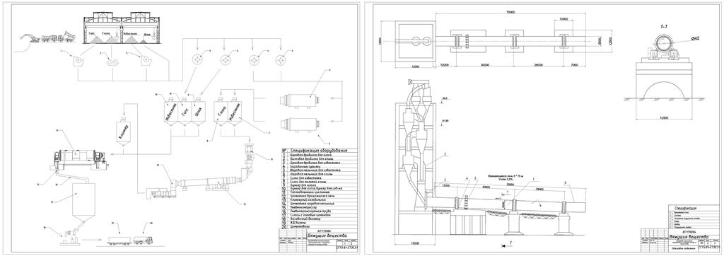 Чертеж Производство композиционного портландцемента с получением клинкера по сухому способу.