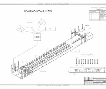 Чертеж Разработка организационно-технологической структуры на производство стропильных балок пролетом 12 м