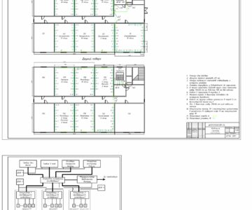 Чертеж Разработка проекта локальной сети на 123 рабочих места