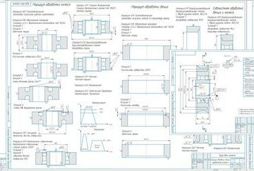Чертеж Технологический процесс механической обработки червячного колеса