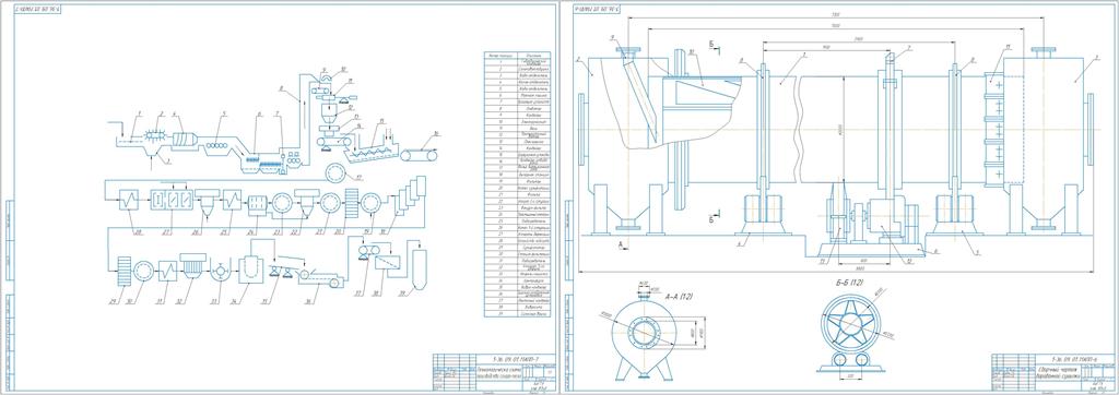 Чертеж Спроектировать барабанную сушильную установку для сушки сахара-песка производительностью 1.5 т/ч