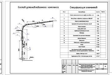 Чертеж Обеспечение безопасности дорожного движения при обустройстве пешеходного перехода на федеральной автомобильной дороге Р-241