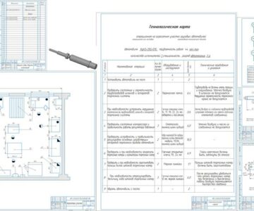 Чертеж Проект зон технического обслуживания и ремонта для автотранспортного предприятия с выделением ремонтного участка по ремонту агрегатов