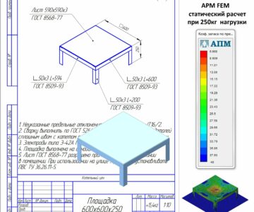 3D модель Площадка 600х600х250