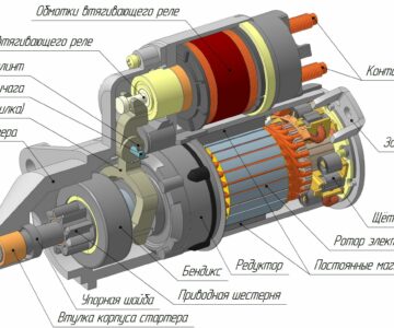 3D модель 3D Модель стартера Nexia и Lanos