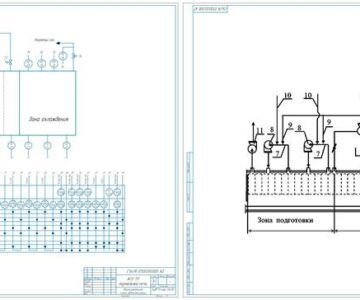 Чертеж Разработка АСУ туннельной печи
