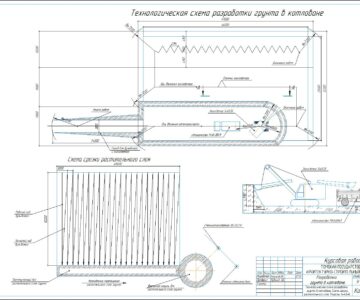 Чертеж Разработка грунта в котловане под здание с подвалом