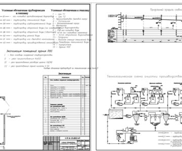 Чертеж Система водоотведения промышленного предприятия