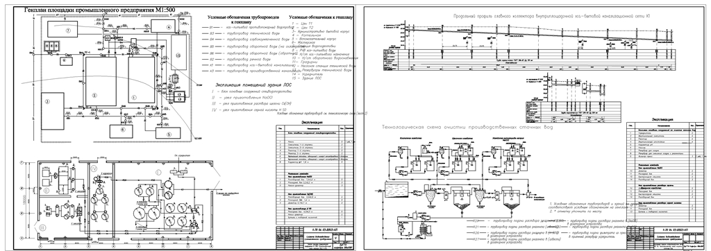 Чертеж Система водоотведения промышленного предприятия