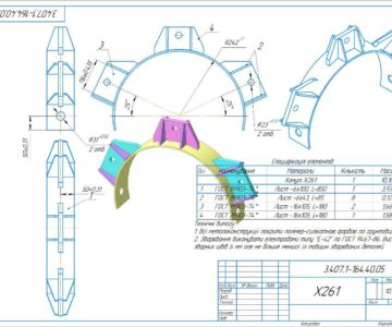 3D модель Хомут Х261