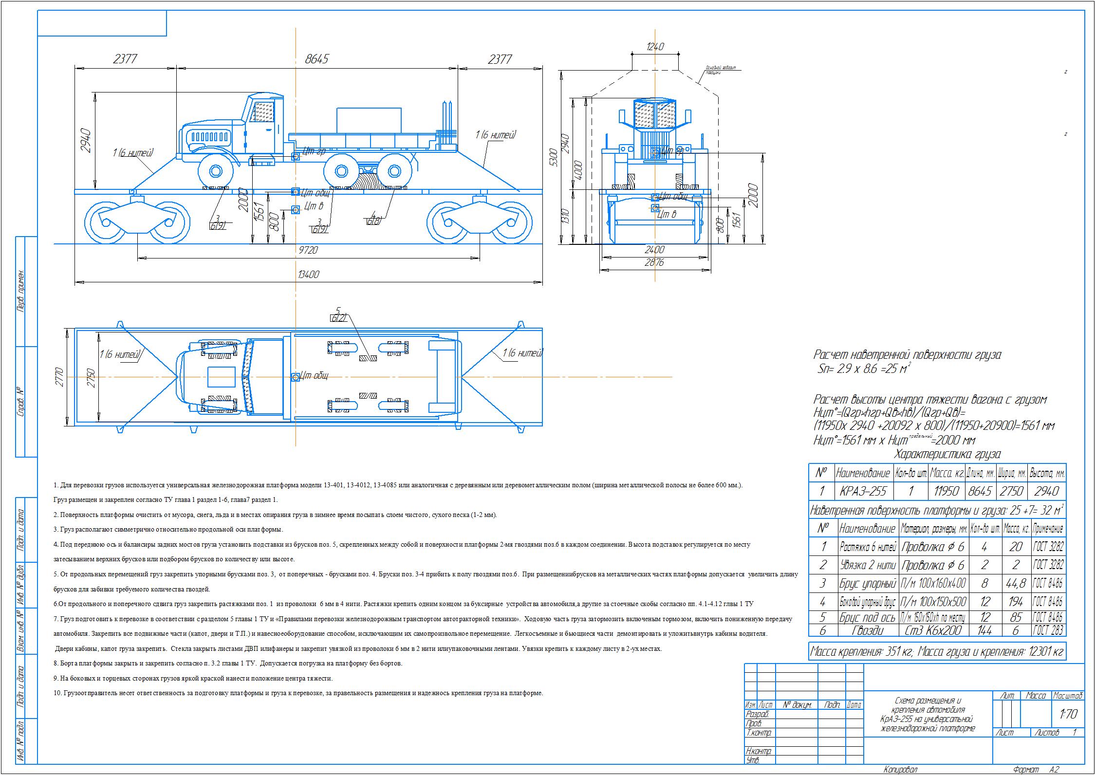 Чертеж Схема размещения и крепления автомобиля КрАЗ-255 на универсатьной железнодорожной платформе