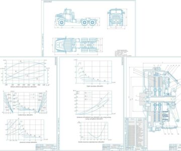 Чертеж Расчет показателей эксплуатационных свойств автомобиля КрАЗ-6443 с расчетом сцепления
