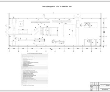 Чертеж Проектирование арматурного цеха по производству арматурных элементов