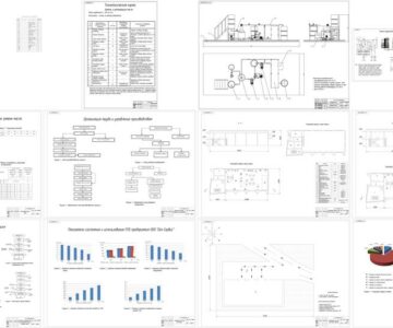 Чертеж Проект реконструкции станции технического обслуживания легковых автомобилей ООО «Ойл Сервис» в г. Иванове с разработкой установки для восстановления ресурса моторных масел