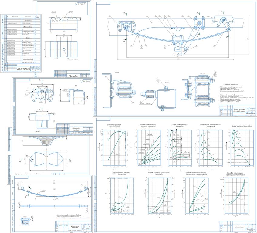 Чертеж Курсовая работа по дисциплине "Автомобили" на тему "Расчёт автомобиля с разработкой задней подвески"