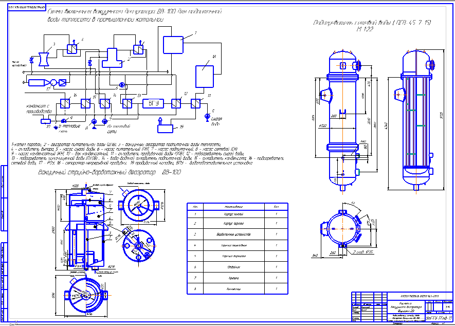 Чертеж Расчет вакуумного деаэратора