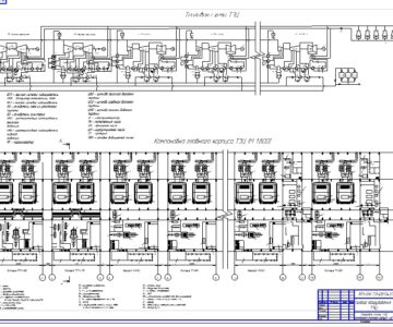 Чертеж Подбор оборудования ТЭЦ