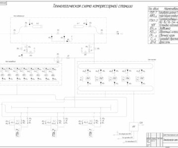 Чертеж Проектирование магистрального газопровода длиной 450 км