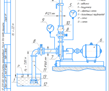 Чертеж Расчет химического трубопровода, подбор насоса и исследования режимов его работы - расход Q=20 л/c; жидкость - анилин