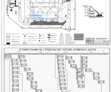 Чертеж Организация проектирования торгово-сервисного центра