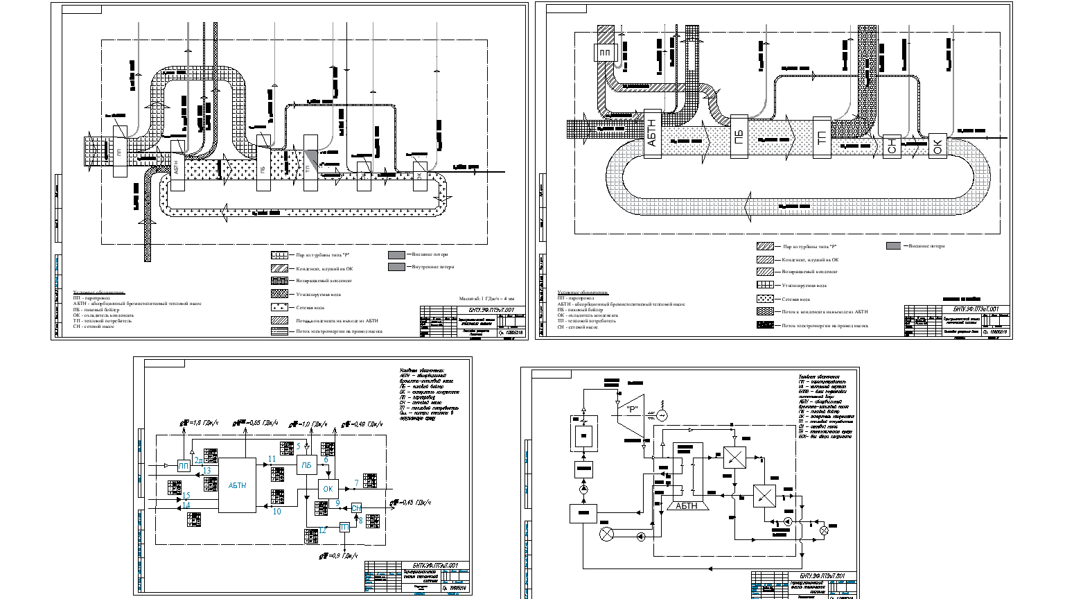 Чертеж Расчёт технической системы с внедренным абсорбционным тепловым насосом, турбина с противодавлением, Nабтн=9 МВт