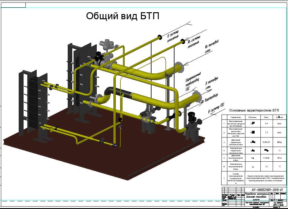 3D модель БТП на базе пластинчатых теплообменников