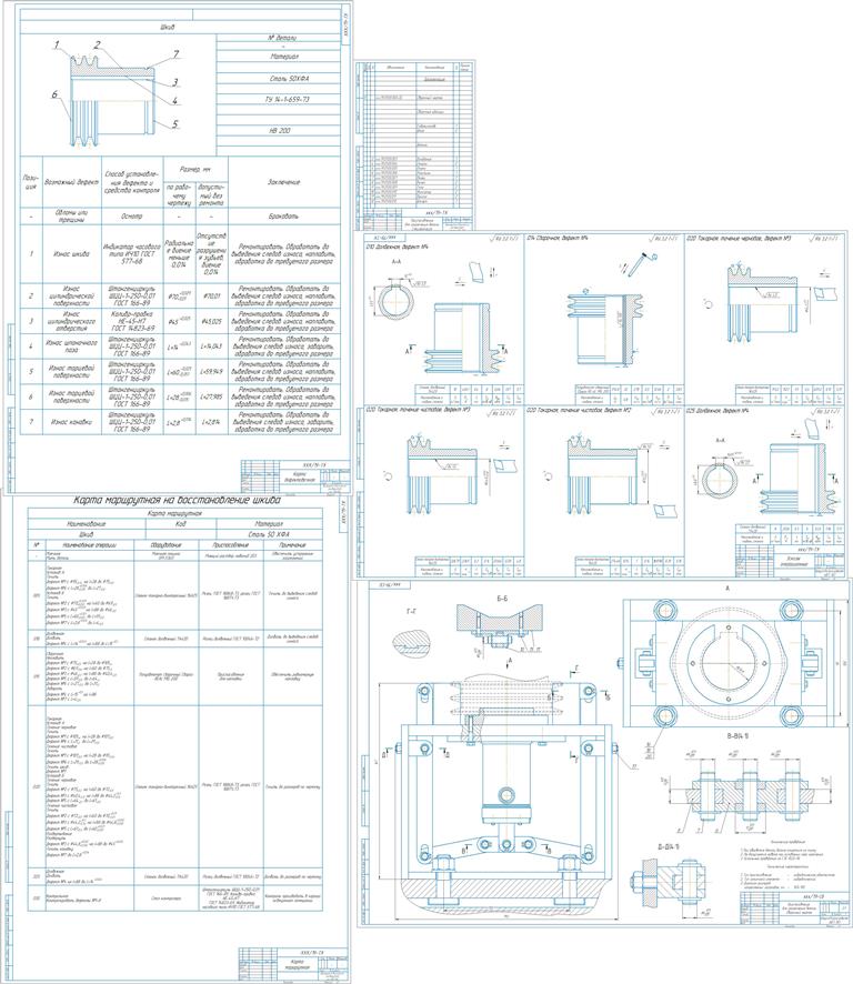 Чертеж Курсовая работа по дисциплине "Восстановительные технологии" на тему "Разработка техпроцесса восстановления шкива"