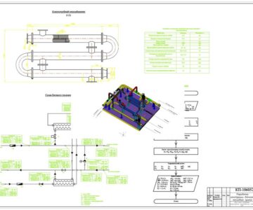 3D модель БТП на базе кожухотрубных теплообменников