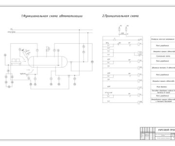 Чертеж Автоматизация процесса тепловой обработки в автоклаве