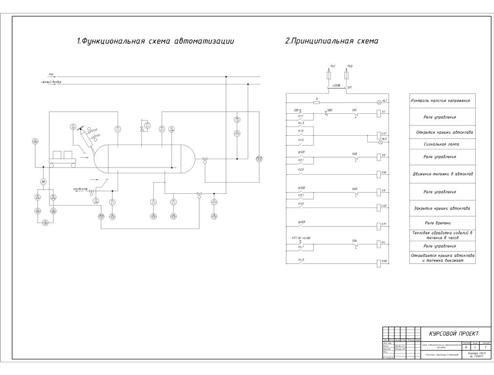 Чертеж Автоматизация процесса тепловой обработки в автоклаве