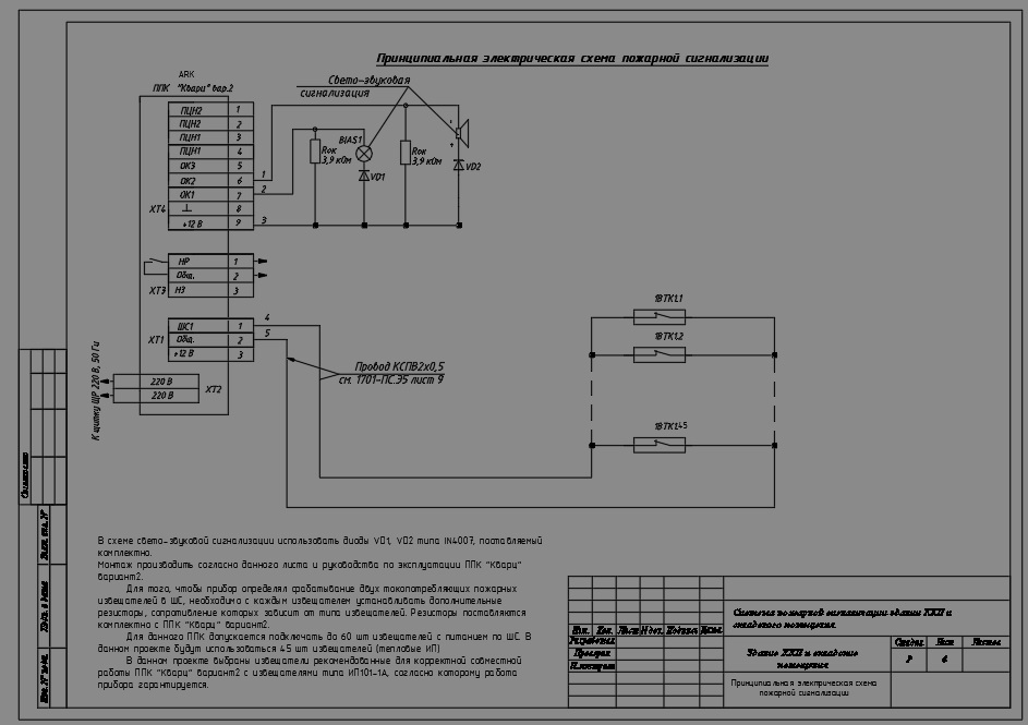 Чертеж Рабочий проект "Проектирование системы пожарной сигнализации здании КПП и складского помещения"