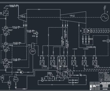 Чертеж Расчет технико-экономических показателей и принципиальной тепловой схемы энергоустановки города Оренбург