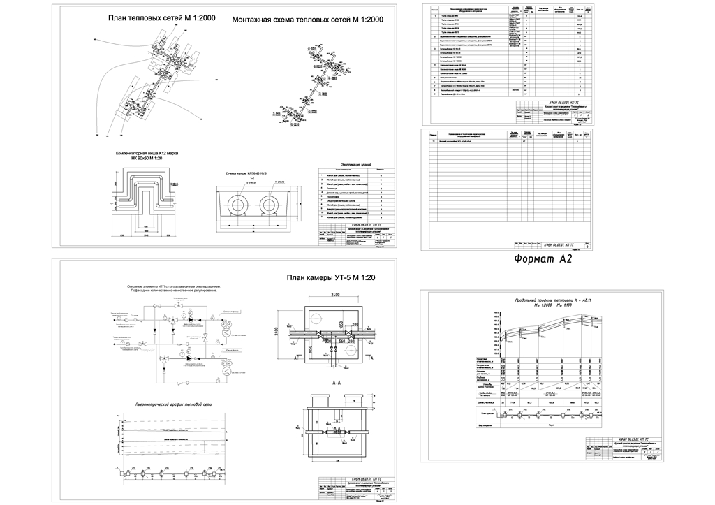 Чертеж Проектирование системы централизованного теплоснабжения микрорайона города Казань