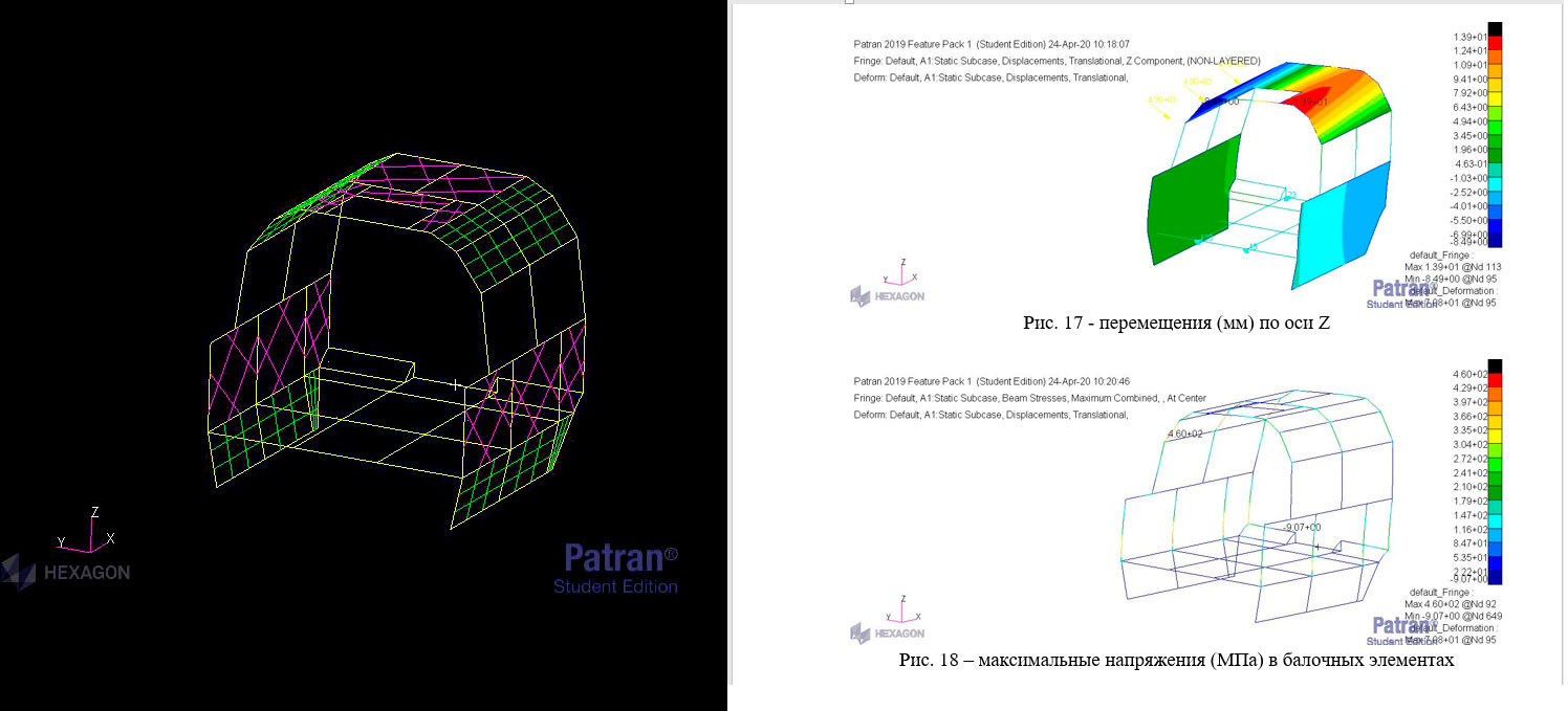 3D модель Расчет на прочность в Patran секции автобуса ЗИЛ-158