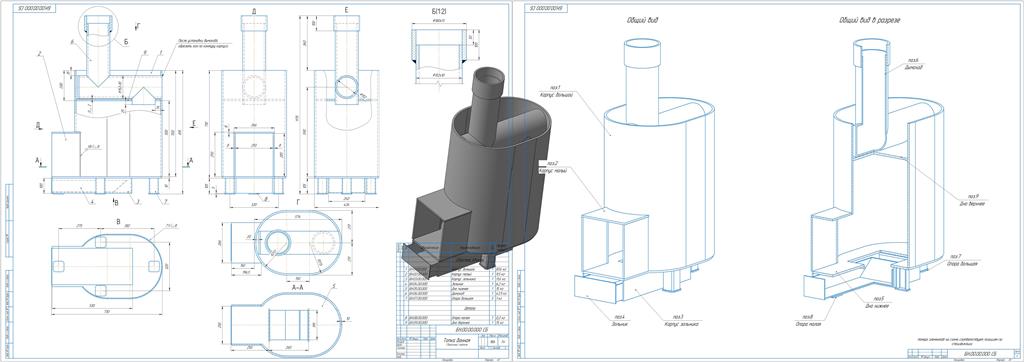 3D модель Топка (печь) банная