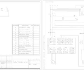 Чертеж Разработка электрического привода механизмов технологического оборудования промышленного предприятия