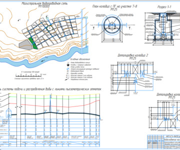 Чертеж Проектирование кольцевых водопроводных сетей населенного пункта